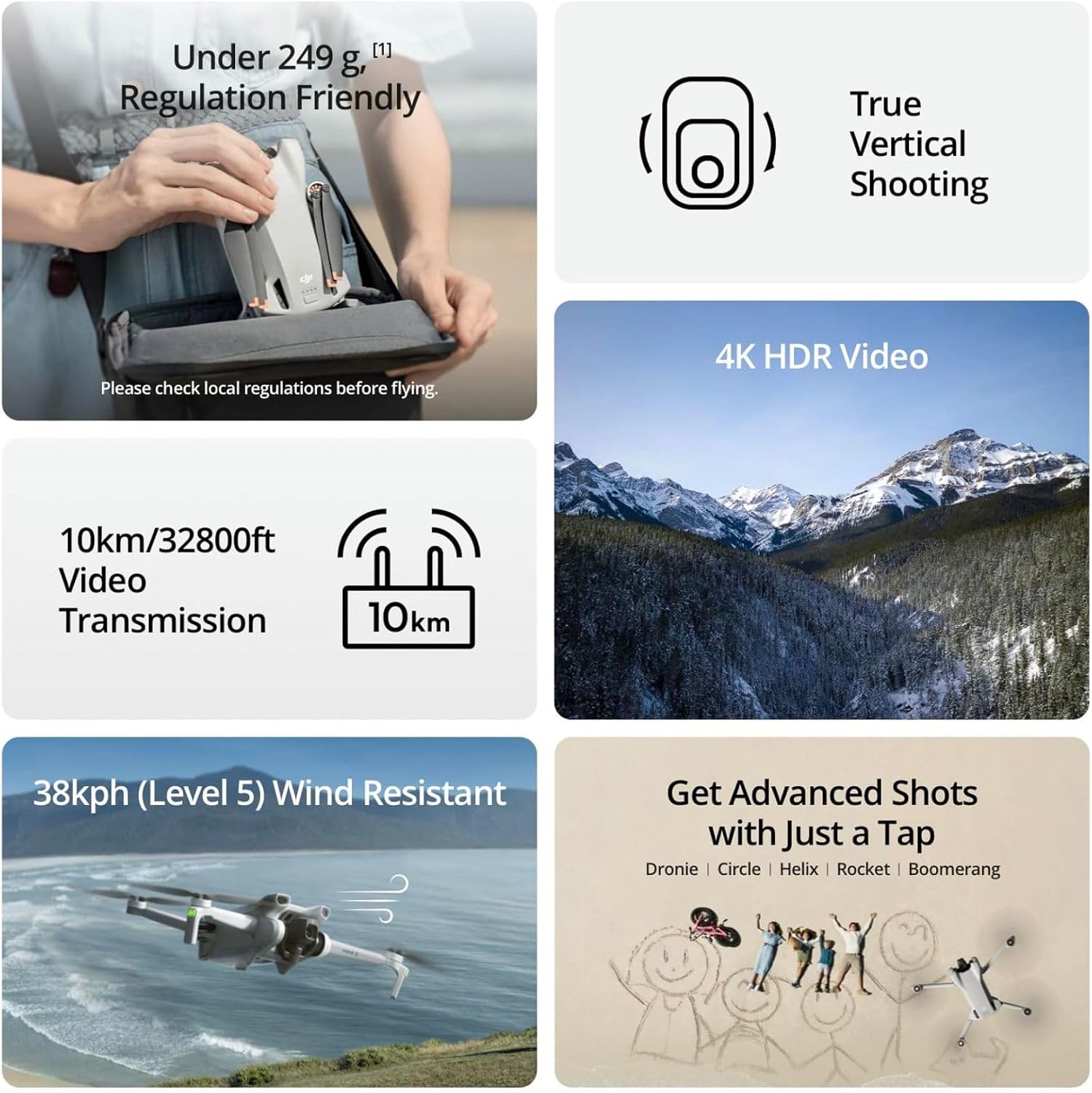 ซ่อมแซมโดรน DJI Mini 3 พร้อมกล - Drone Video Production บทวิจารณ์และราคา
