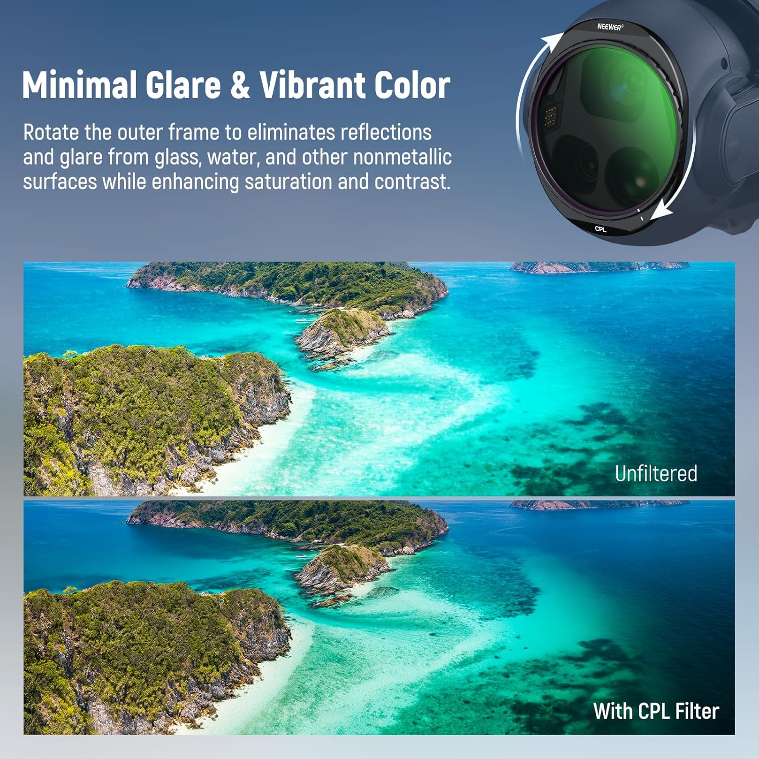 ชุดฟิลเตอร์ NEEWER CPL + ND สำ - Drone Ndvi บทวิจารณ์และราคา